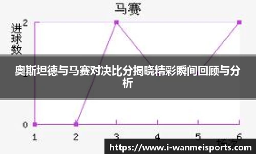 奥斯坦德与马赛对决比分揭晓精彩瞬间回顾与分析
